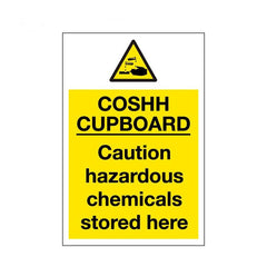 Mileta Caution Hazardous Chemicals Stored Here Sign
